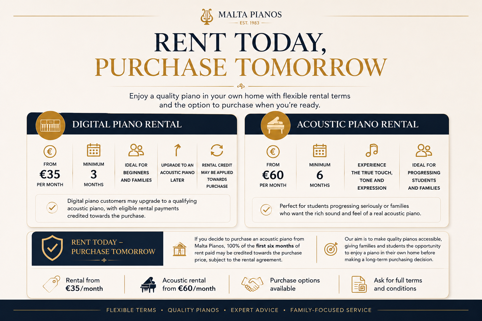 Malta Pianos rental and purchase option